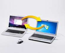 Mac/Windowsに対応した2台のパソコン間をドラッグ＆ドロップ